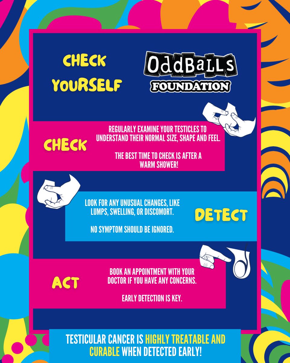 OddBallsFDN's tweet photo. CHECK YOURSELF TODAY! 👊 https://t.co/WodWVuNw2h