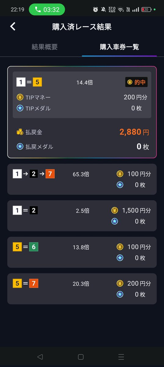 sym_boln's tweet image. クソ危ないやんけw
てか資金配分下手かよw