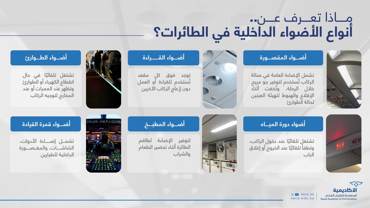 #ماذا_تعرف عن أنواع الأضواء ووظائفها داخل الطائرة؟