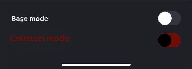 Coinacci | coinacci.base.eth tweet media
