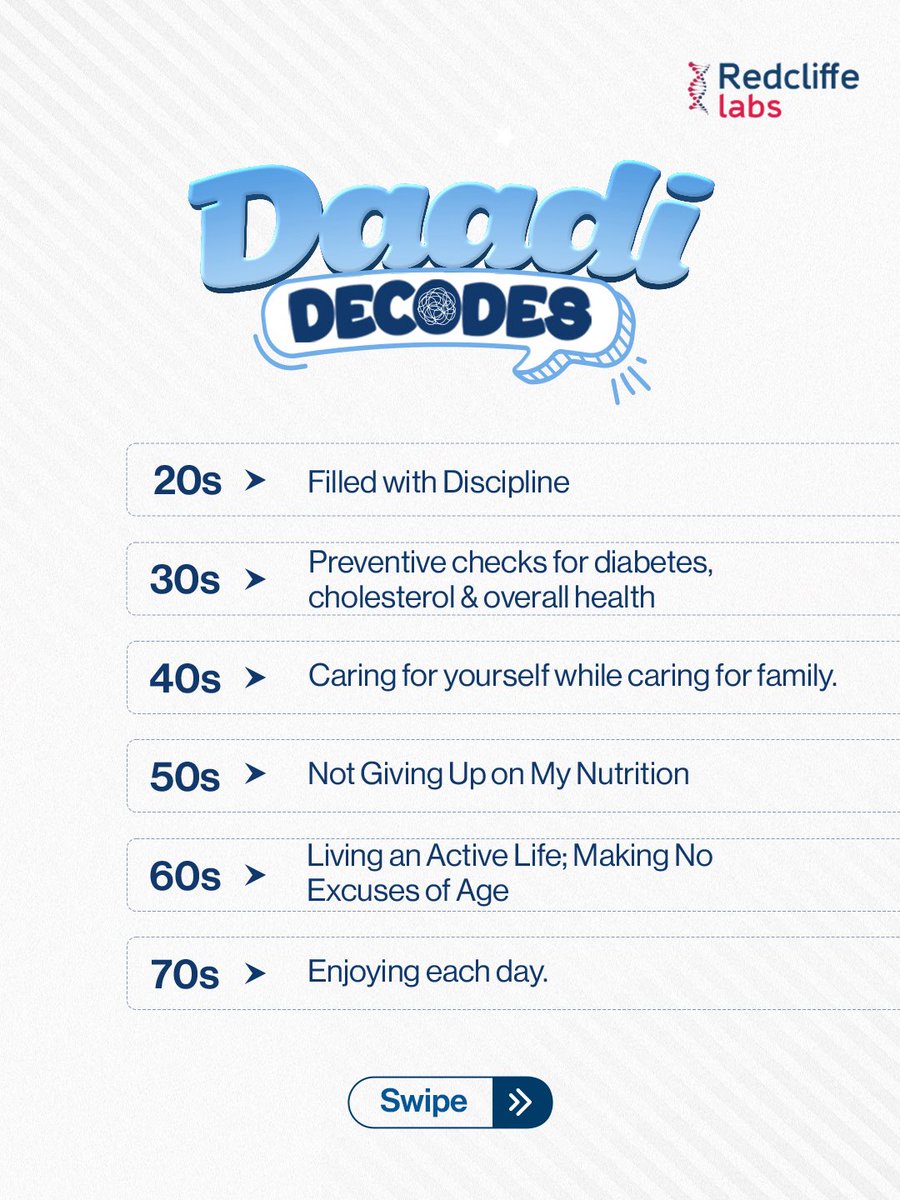 redcliffelab's tweet image. &quot;She wakes up before sunrise, helps her friends with yoga, dances with her granddaughter, runs the kitchen, and even goes trekking with Dadaji. 🌸

#DaadiGoals #HealthyLiving #WellnessJourney #PreventiveHealth #AgingGracefully #HealthFirst #LongevityGoals #ActiveLife