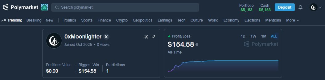 mooxy_web3's tweet image. Did the same, should I copy this guy?