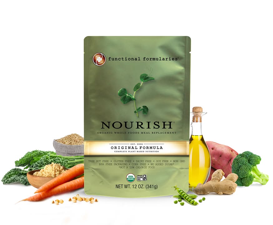 FxFormularies tweet media