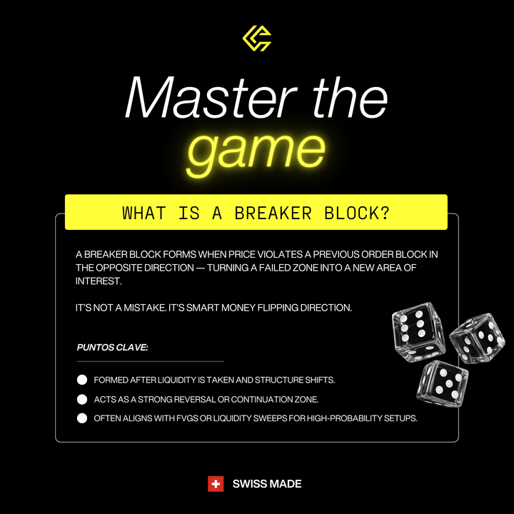CFTacademy's tweet image. A Breaker Block appears when price breaks a previous order block in the opposite direction, turning a failed zone into a new area of interest.

It’s not a mistake. It’s smart money flipping direction ⚡