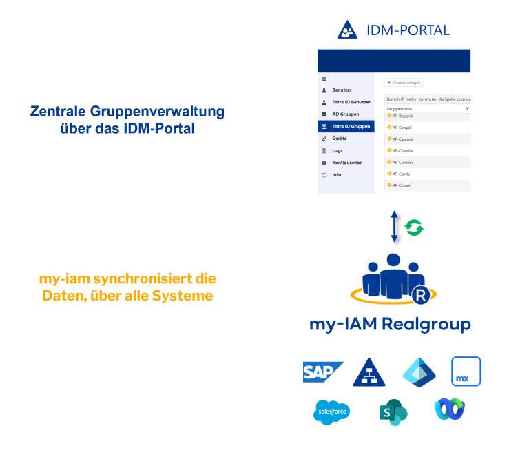 FirstAttribute AG tweet media