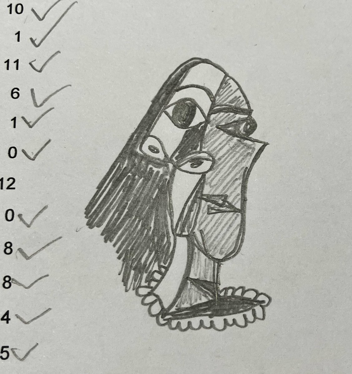 Telefonatkritzelei. 

Ist nach nem Picasso, den ich am Wochenende in nem Ausstellungskatalog sah.