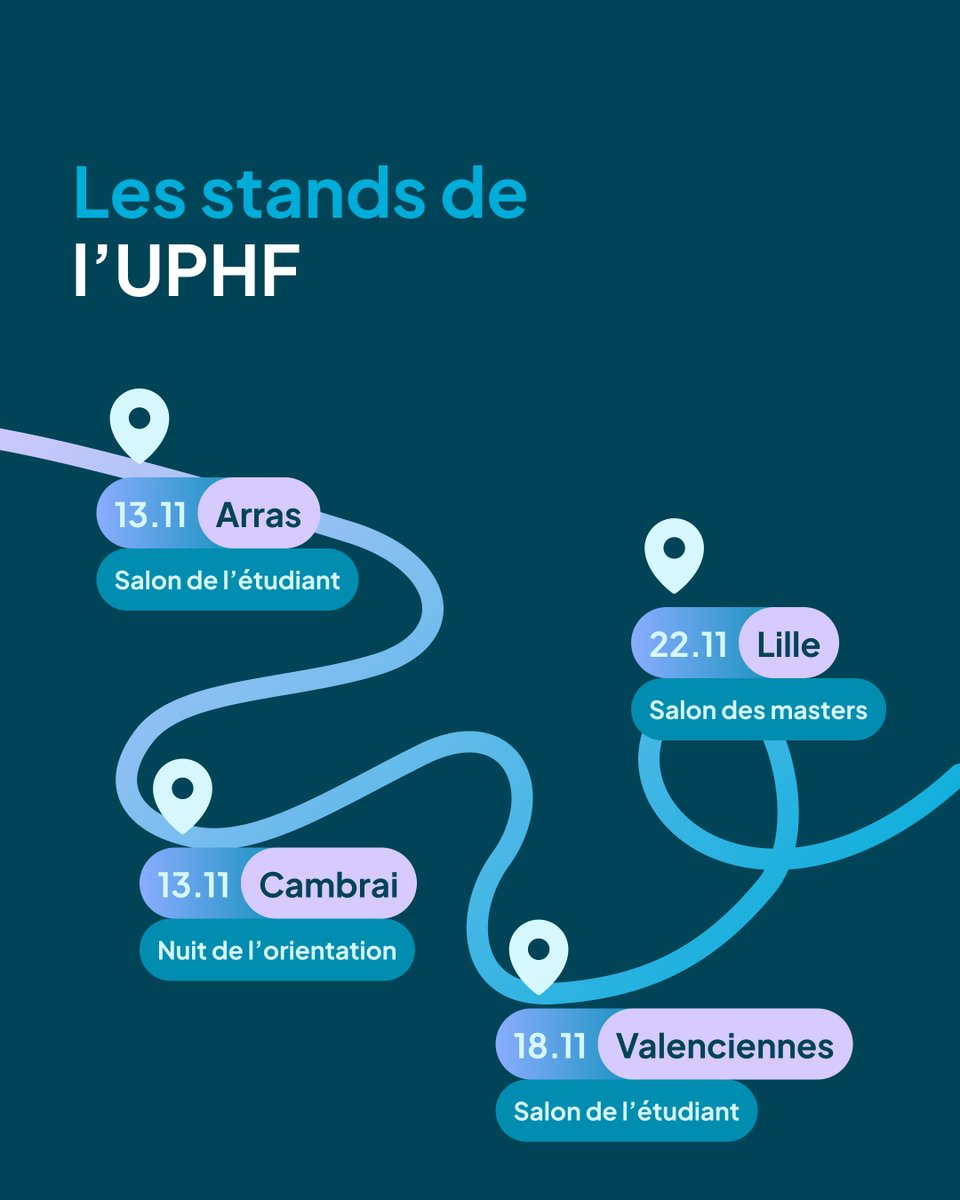 Université Polytechnique Hauts-de-France tweet media