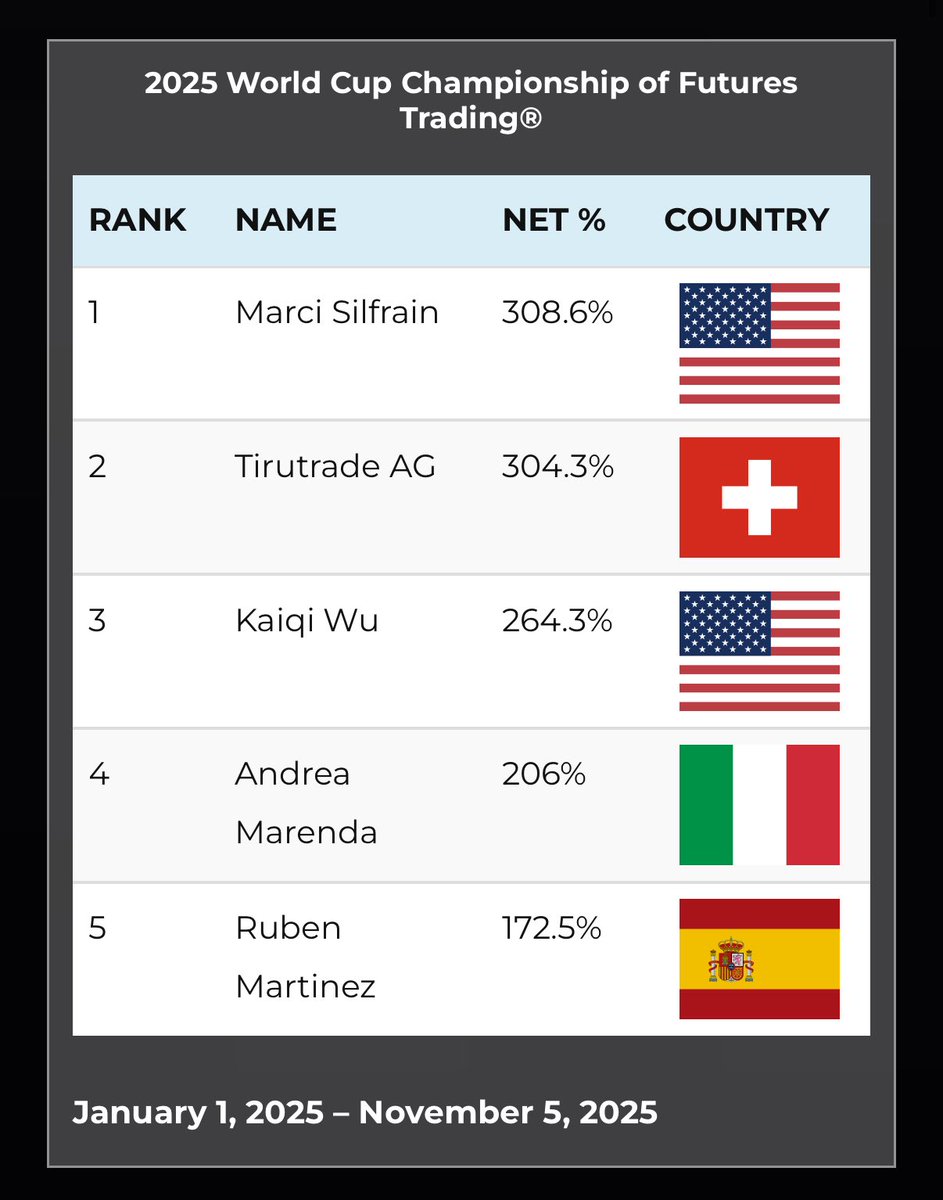 Marci Silfrain tweet media