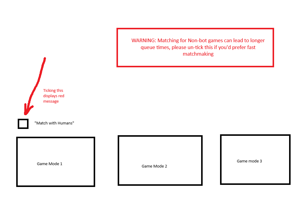 Tyron "ProTyr" Bataille tweet media