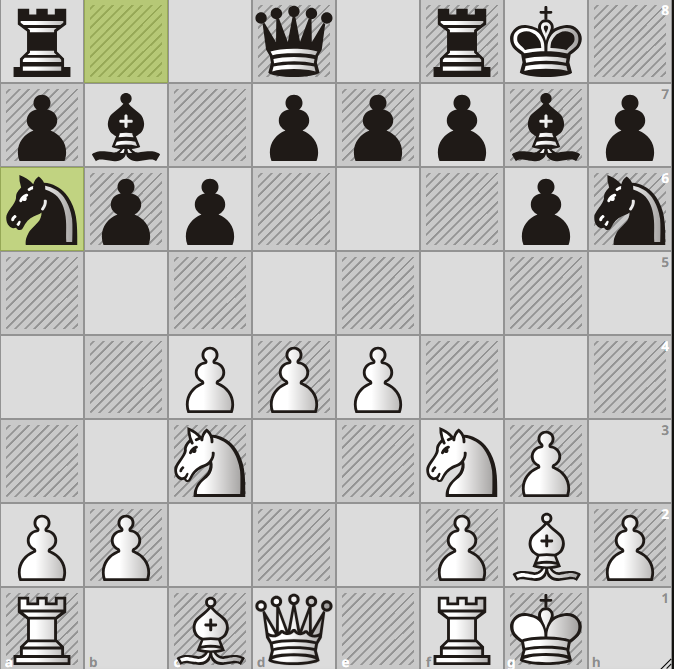 ZibbitVideos's tweet image. An actual opening position from a certain creative IM played today in classical chess! Next black move was ...f6 creating interesting symmetry in the black position! #Chess #TooCreative