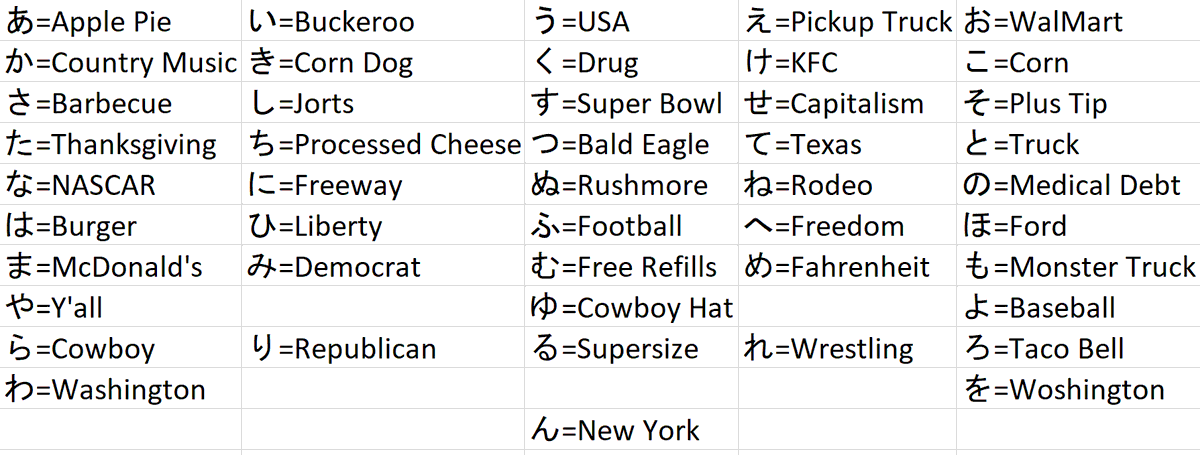 <a href="/Ithurts42/">Healing</a> あなたのアメリカ語の名前は何ですか？