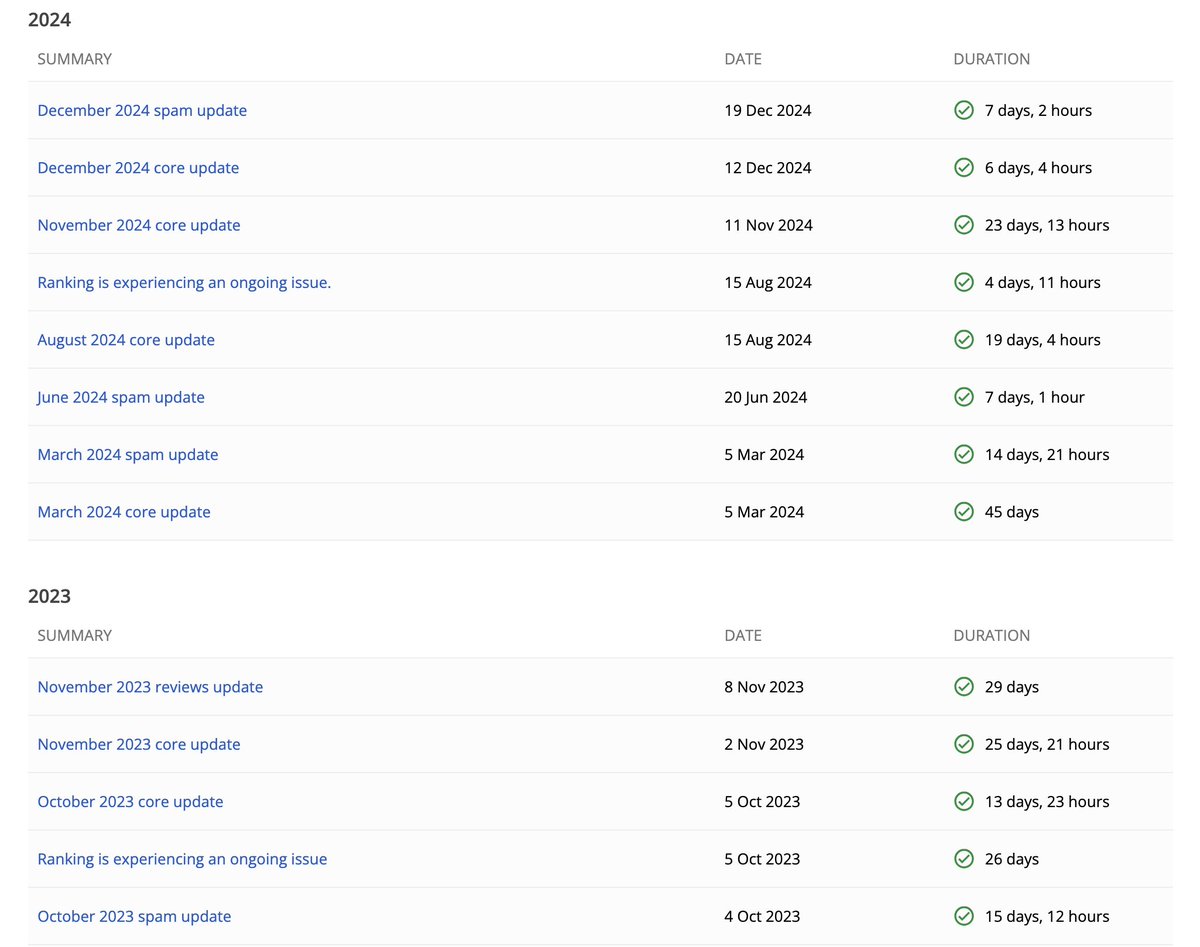 Burak Özdemir tweet media