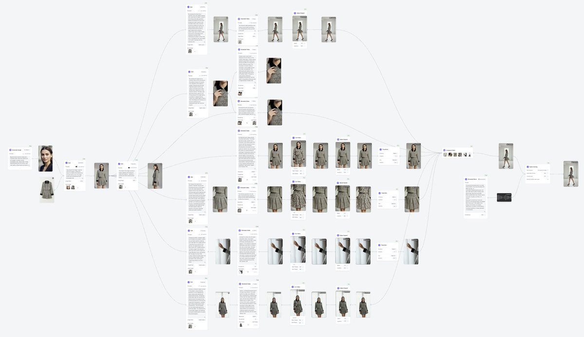 mulan_ai_'s tweet photo. One click to unlock your entire online fashion store. 👗✨
Upload a photo of a model and a photo of your clothing - #MulanAI turns it into a moving fantasy 🤩
👉Workflow: https://t.co/99uk2zJggx
#fashion #AIart #OOTD #ContentMarketing #SmallBusiness https://t.co/t0bUUUMY9n