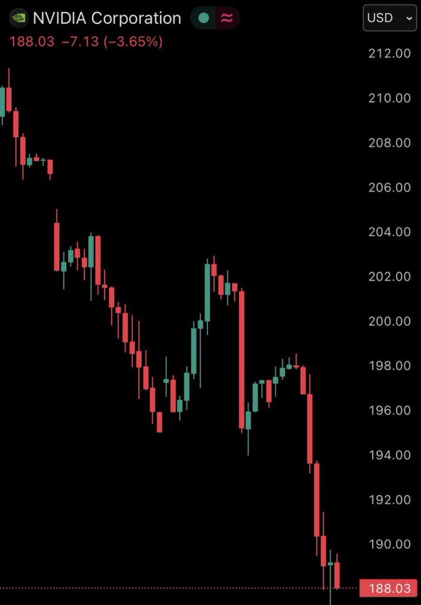 The Market Journal tweet media
