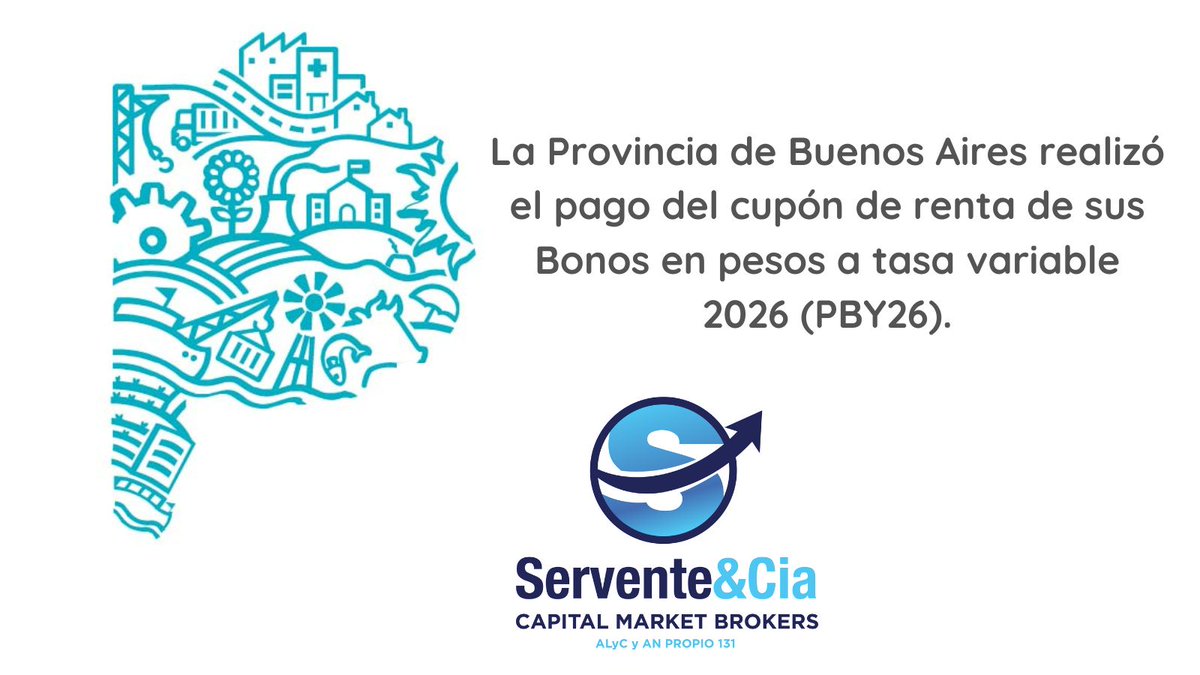 serventeycia's tweet photo. #Bolsa #Argentina #Inversores #Bonos #Aviso #Pago #Cupón #Renta #Trimestral #Bono #Bonaerense #Provincia #BuenosAires #BsAs #Tasa #Badlar #PBY26 #Pesos #Bonistas #BYMA #Servente #Capital #Market #Brokers #Inversiones #Finanzas #Mercados https://t.co/KKYh11DSDF