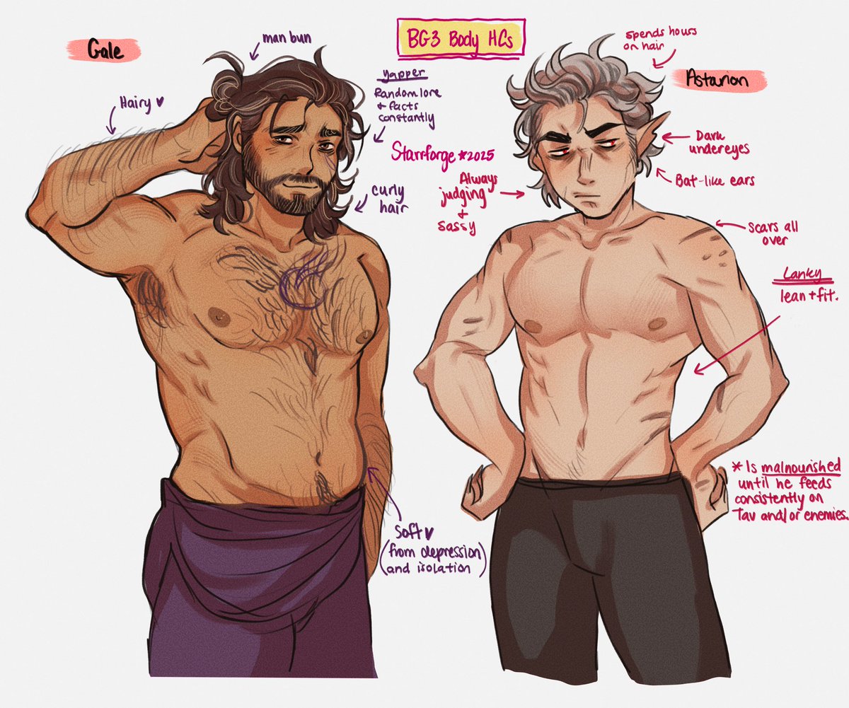 Starrforge's tweet image. Bg3 body headcanons #bg3 #halsin #gale #astarion #karlach