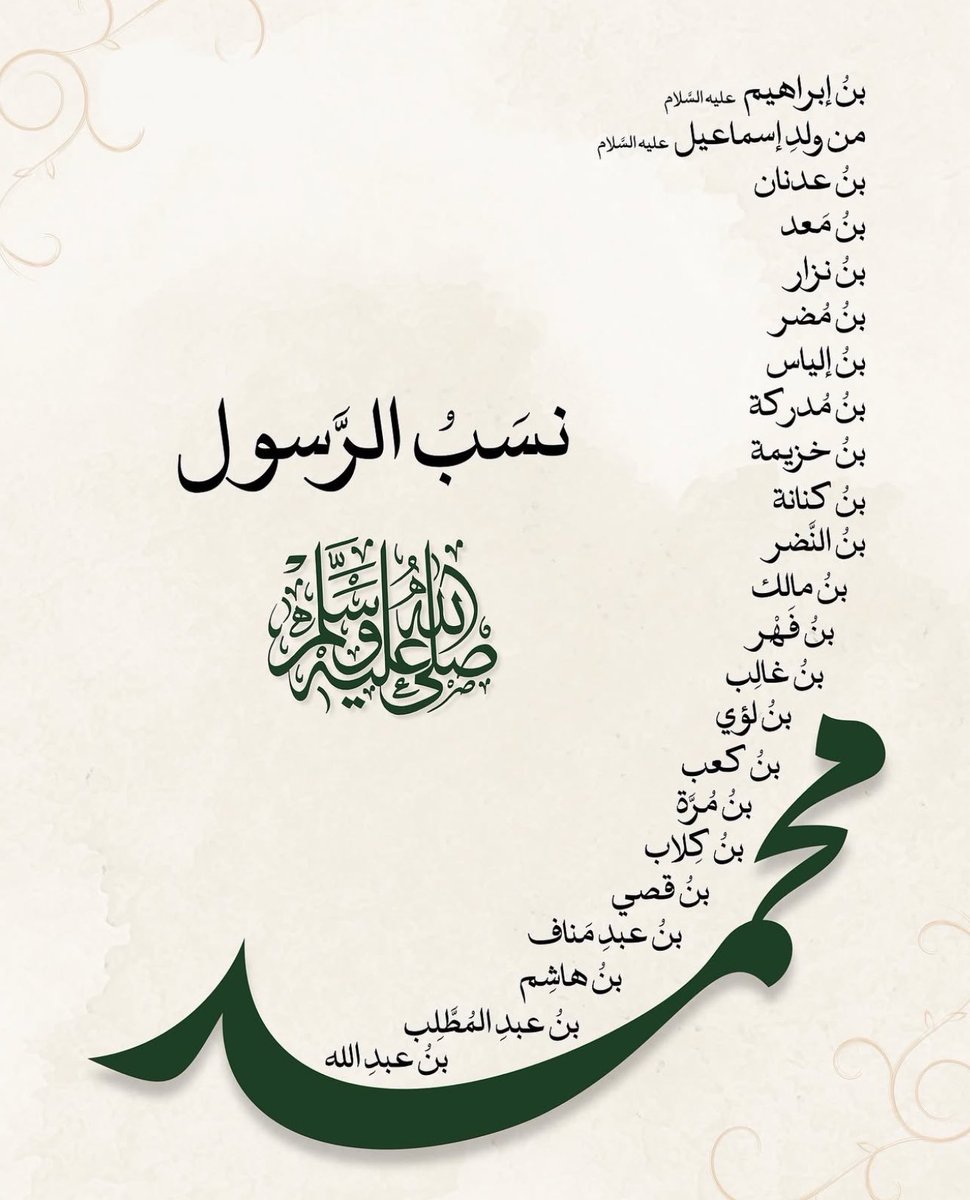 اللهم صلِّ وسلِّم على سيدنا محمد ﷺ