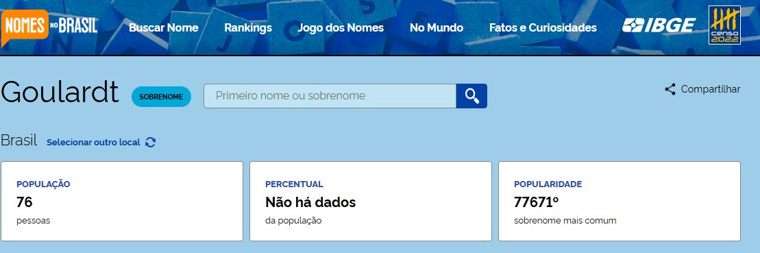 não fodo com vcs tmj