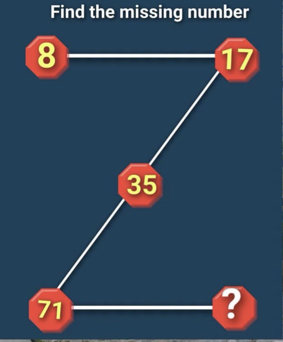 This took me a minute. 🤔