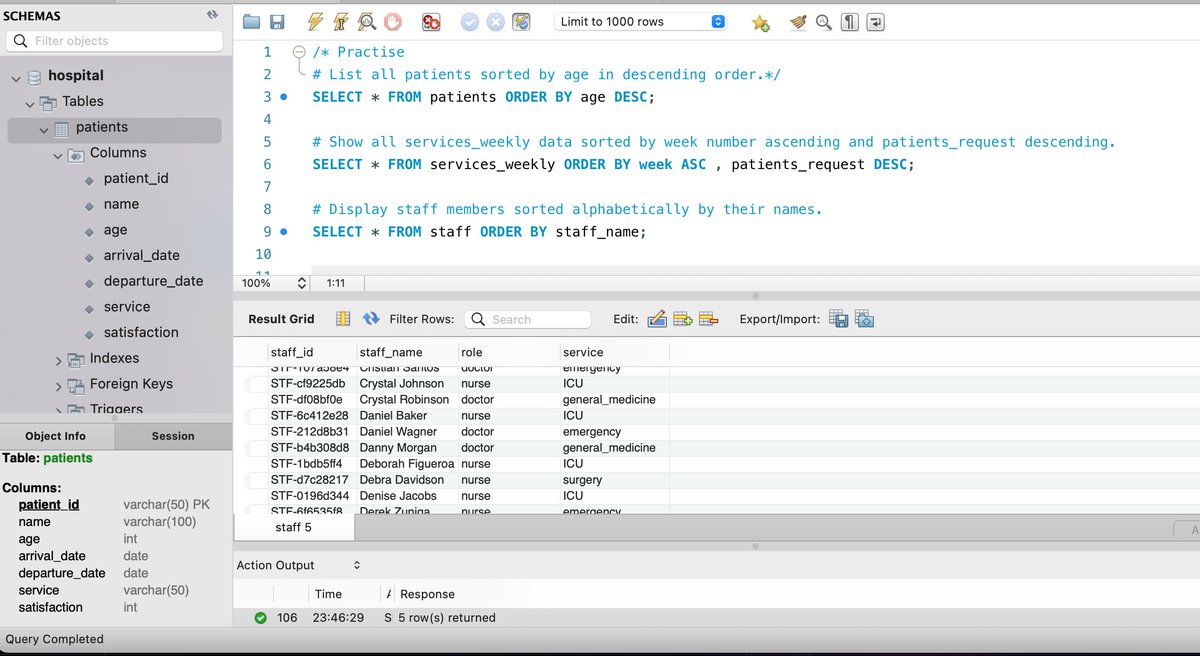ForamAdeshara's tweet image. Day 3 - #SQLWithIDC
Today’s focus: mastering ORDER BY 🔍Learned how sorting order matters, using DESC for Top N, and why indexes make sorting faster on large datasets 
@indiandataclub
@dpdzero