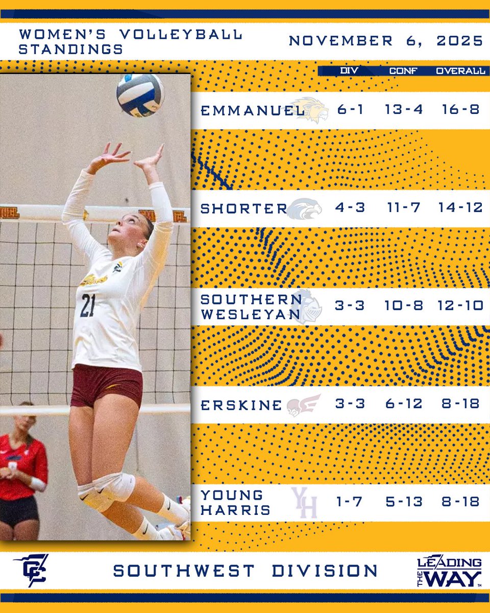 Conference Carolinas tweet media