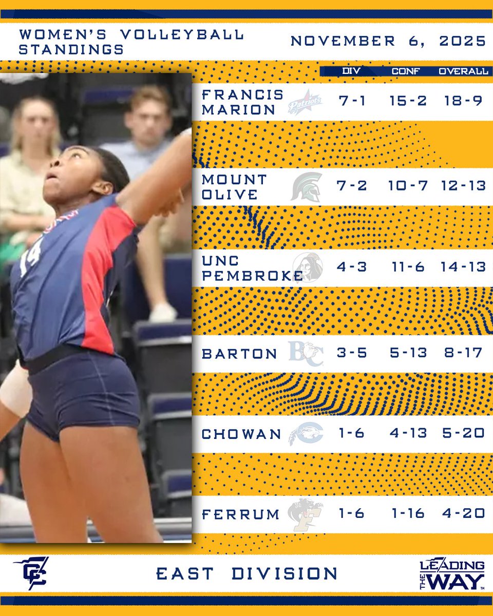 Conference Carolinas tweet media