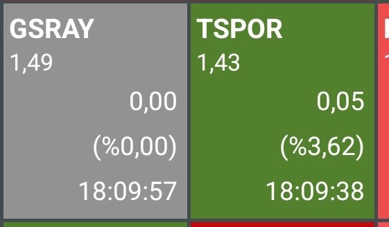 MirabilisHexa's tweet photo. Olm bu nasıl iş la #Gsray #tspor #dursunözbekistifa #envercevikidam mk

Trabzonsporlu mu olak ne edek!? https://t.co/Lztk4rf528