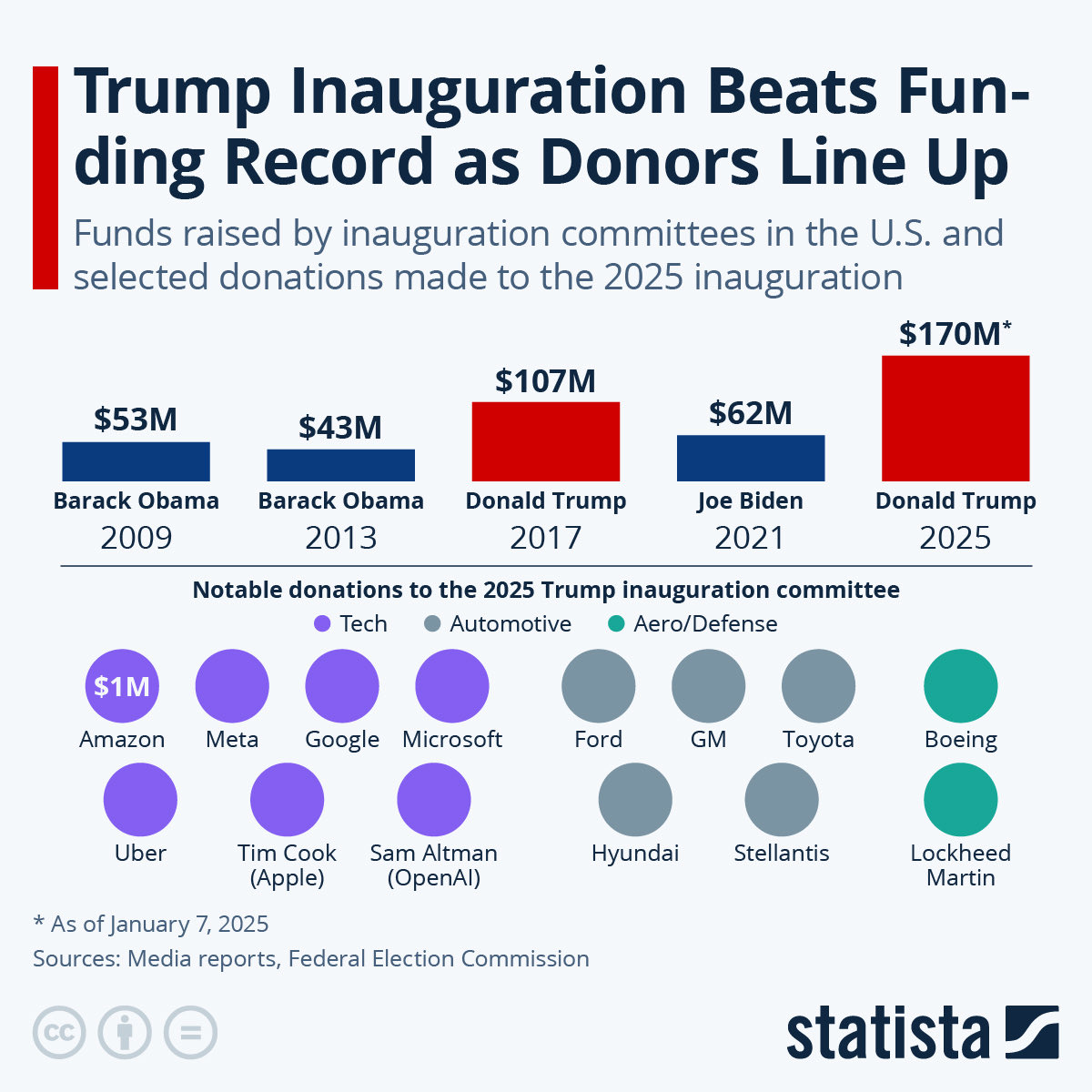Simon tweet media