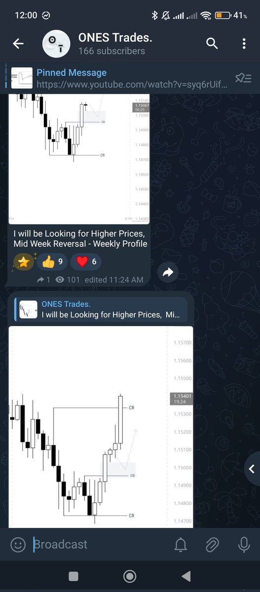 ONES Trades tweet media