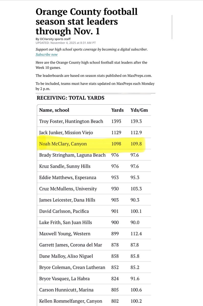 Noah McClary tweet media