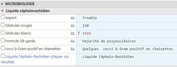 F25 ans aucun antécédent.

« Céphalées »

Et petite fièvre aussi.

Bon et puis finalement convulsions. 

Et puis tube.

Oui, c’est un peu particulier aujourd’hui niveau moyenne d’âge, j’avais aussi remarqué merci… 

#LTDechoc