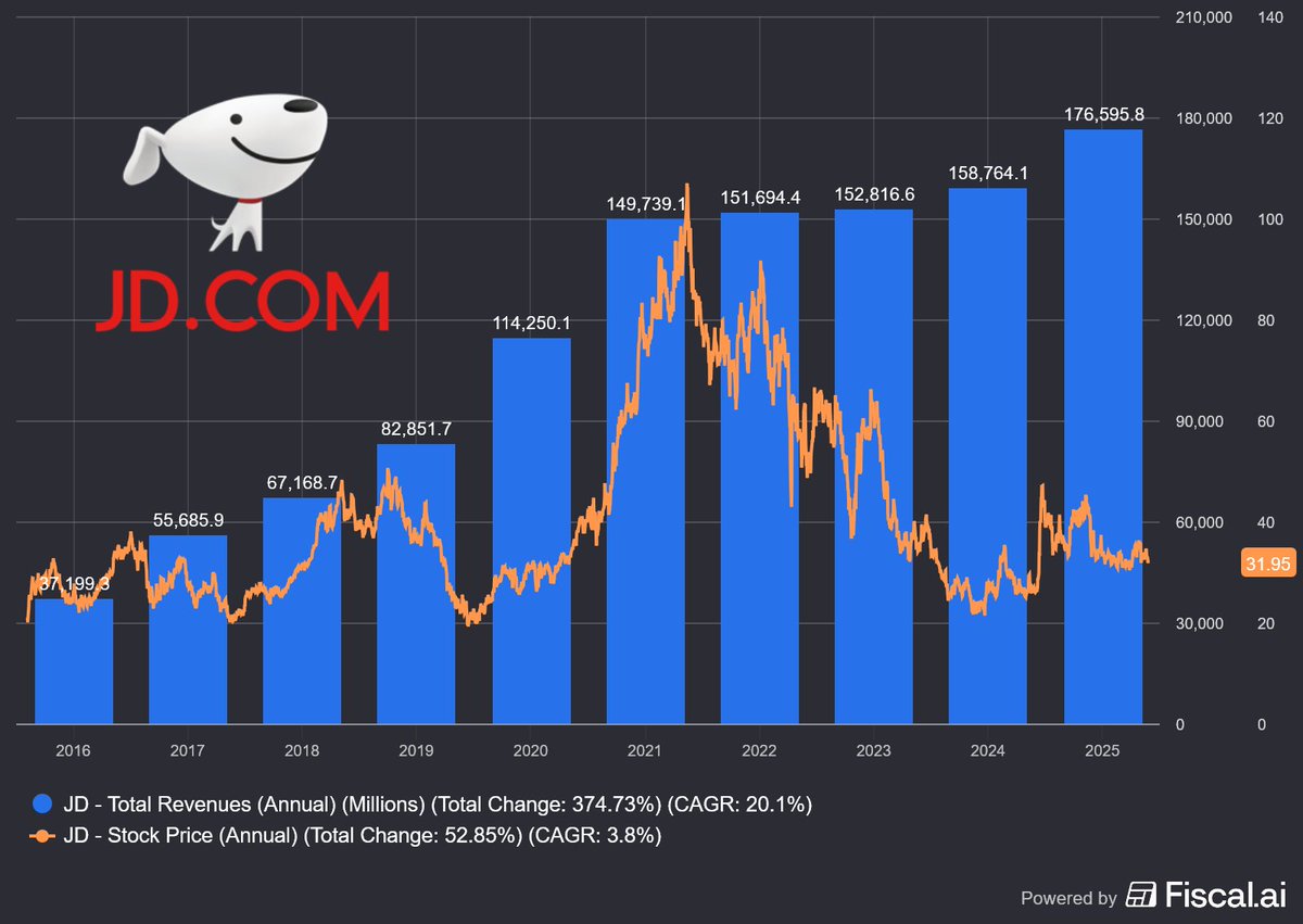 The Analyst tweet media