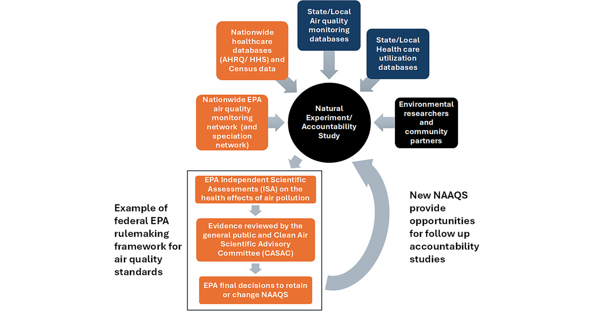 ATS Blue Journal tweet media