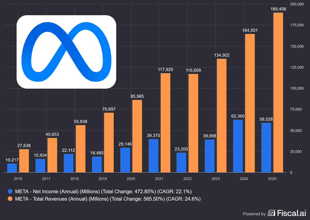 The Analyst tweet media