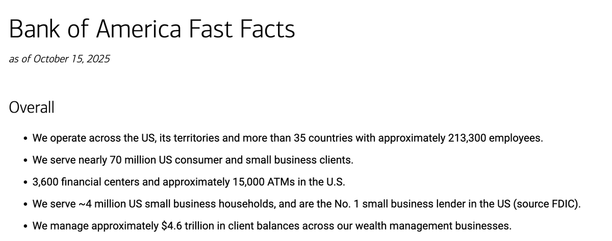 <a href="/ChrisandOla/">Chris</a> 216,000 staffers is *huge.* That's more than Bank of America worldwide.