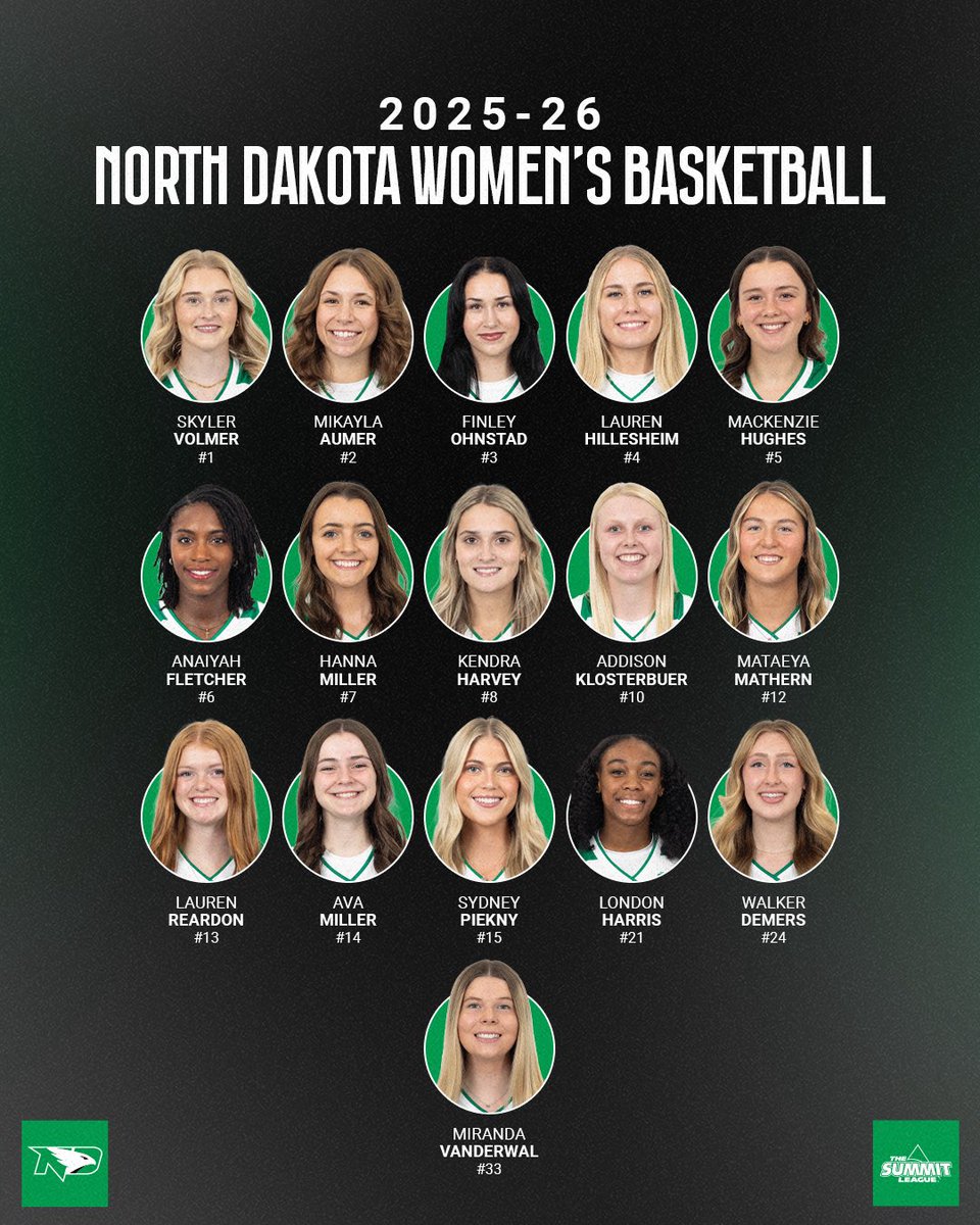 North Dakota Women's Basketball tweet media