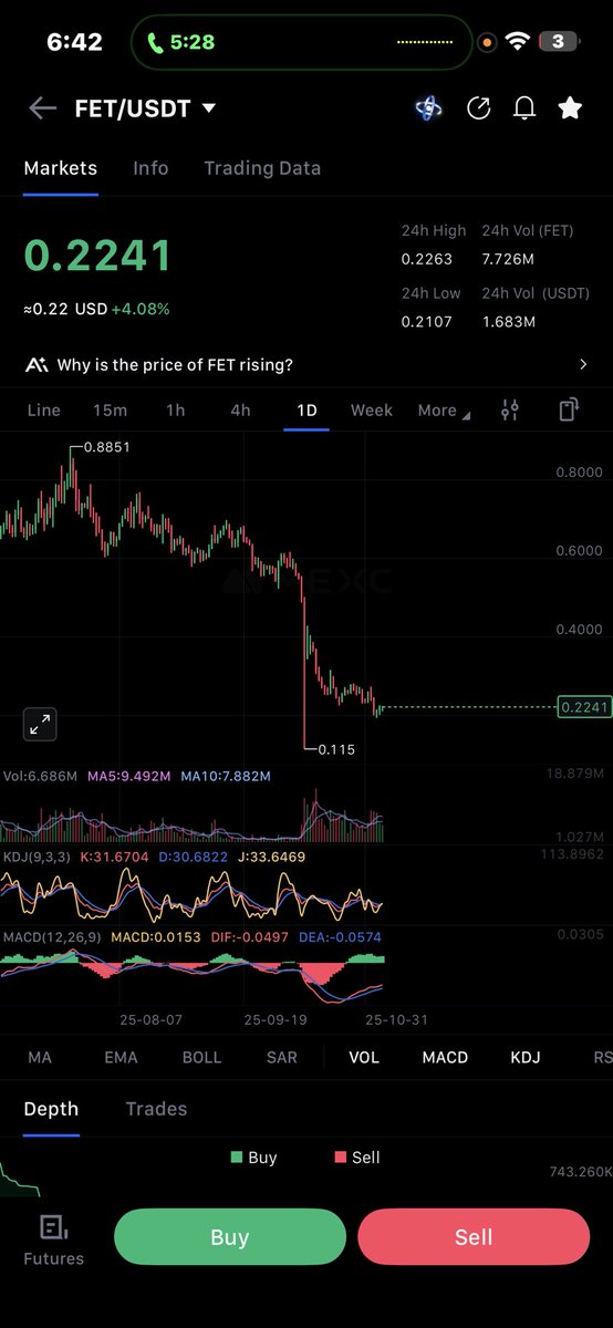 𐤊 Lilly 𐤊Kaspa 𐤊 tweet media