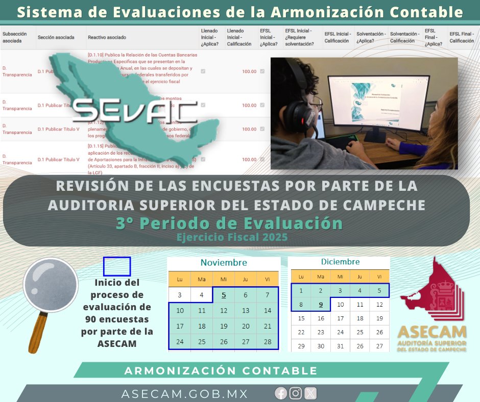 ASECampeche's tweet photo. El día de ayer 5 de noviembre de 2025 dio inicio al proceso de evaluaciones de SEvAC por parte de la Entidad de Fiscalización Superior Local (EFSL). #SEvAC2025 #ArmonizaciónContable #CONAC #CACECAM https://t.co/WfmkW0w6oG