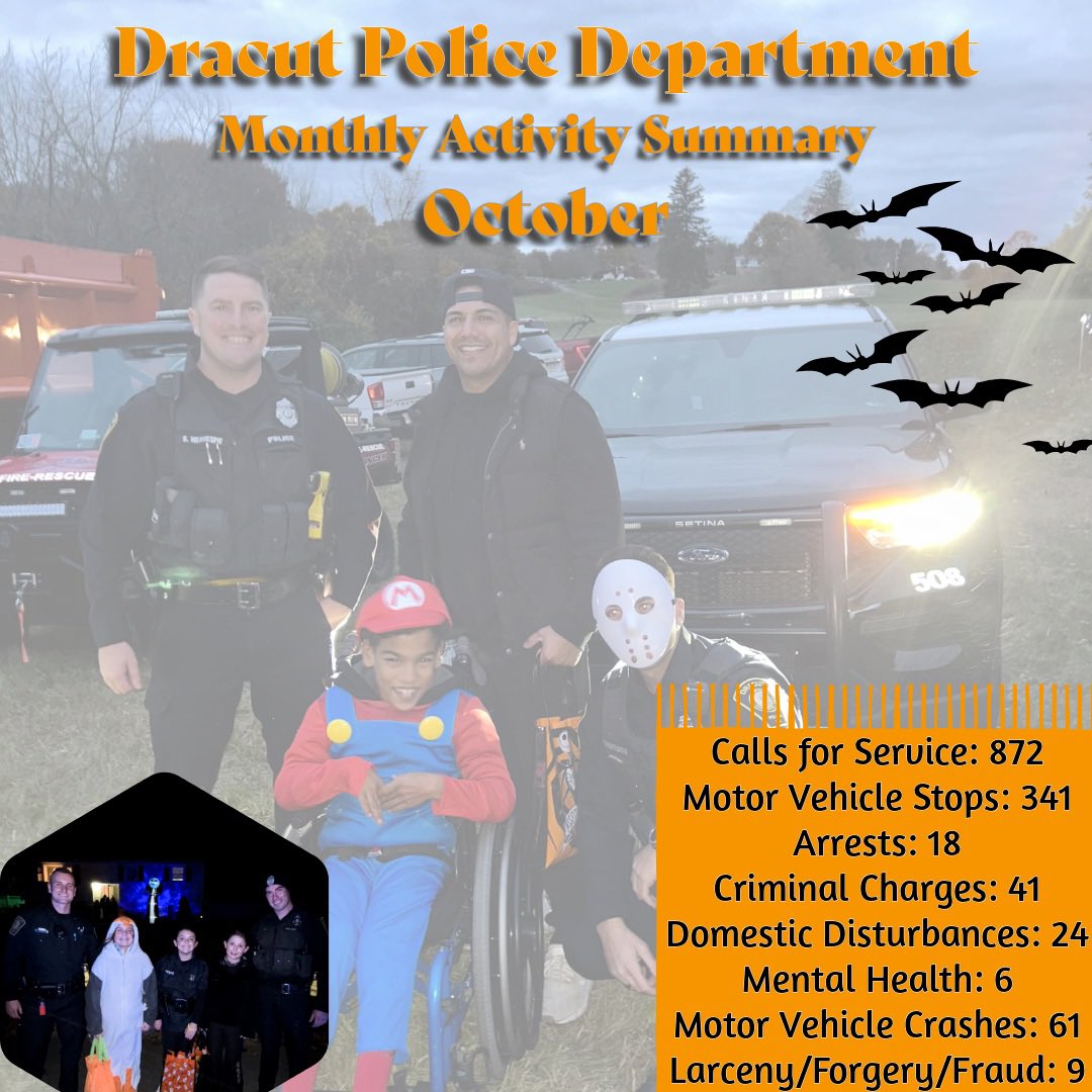 📈Monthly stats #dracutpd #october