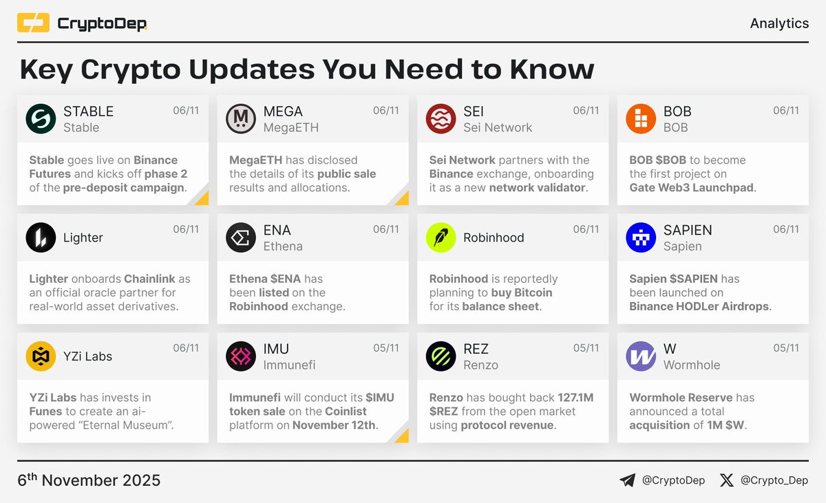 CryptoDep tweet media