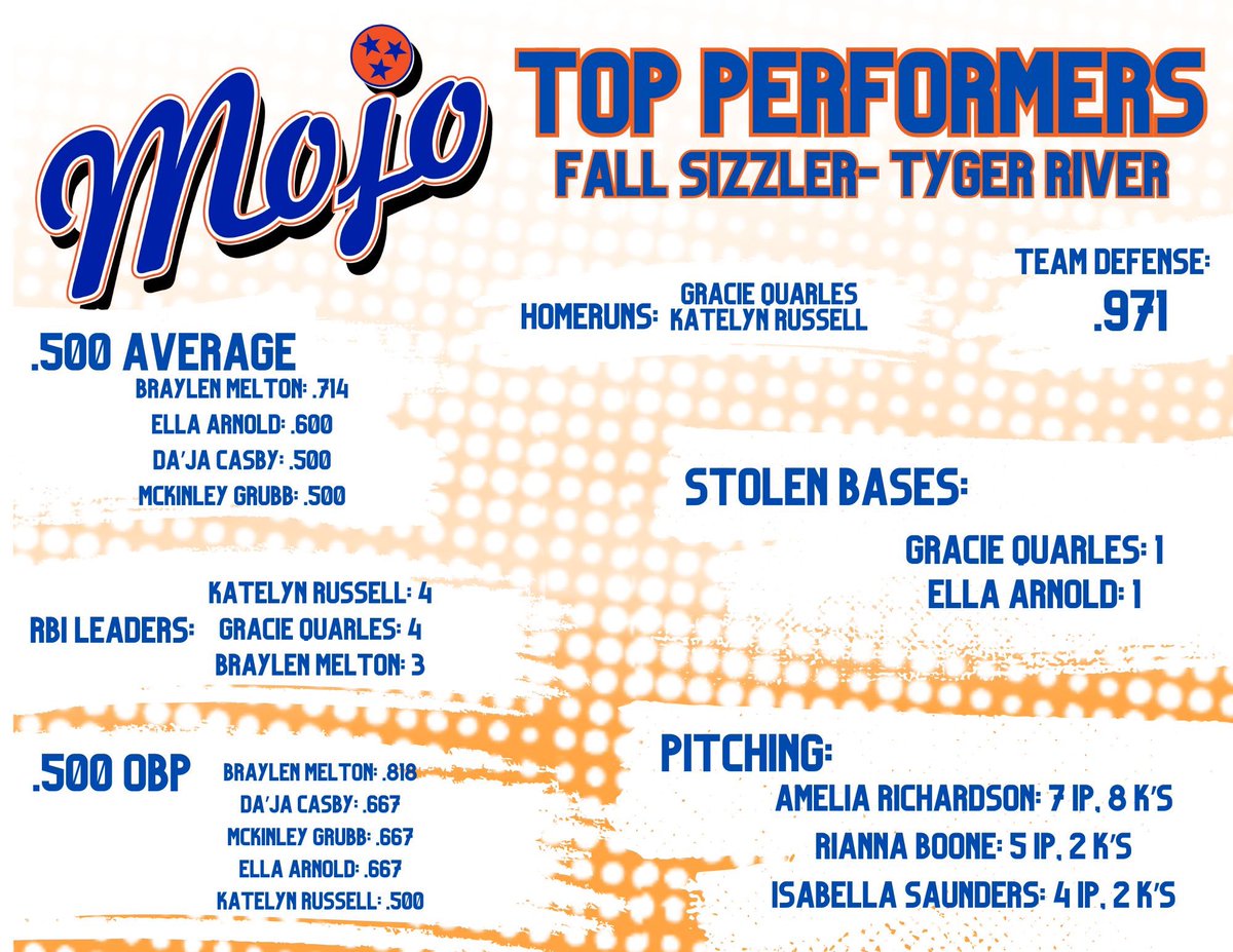 Tennessee Mojo Smith tweet media