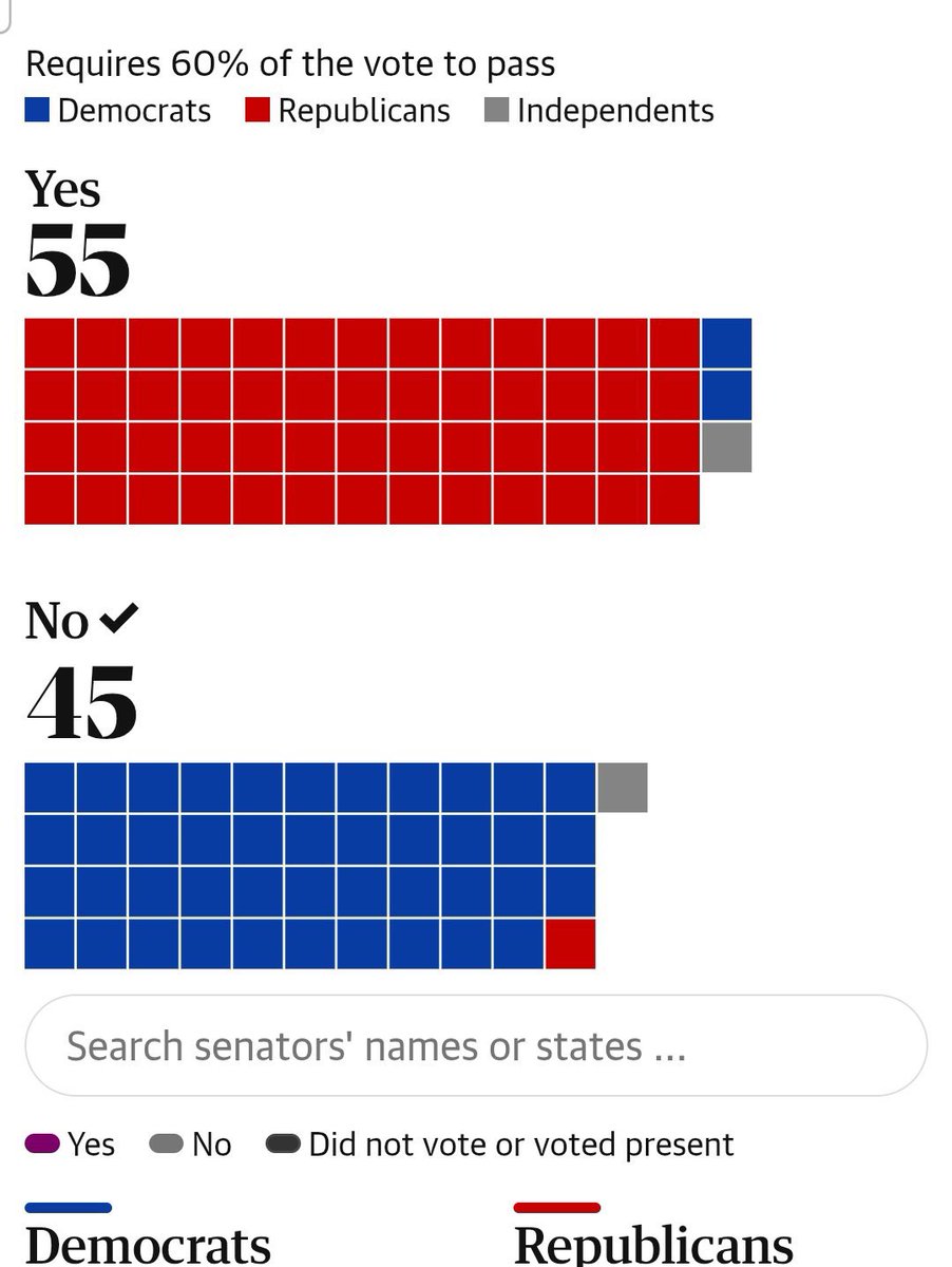 Don’t eliminate the filibuster. It’s a trap. That is what the democrats want. It’s a trap.
