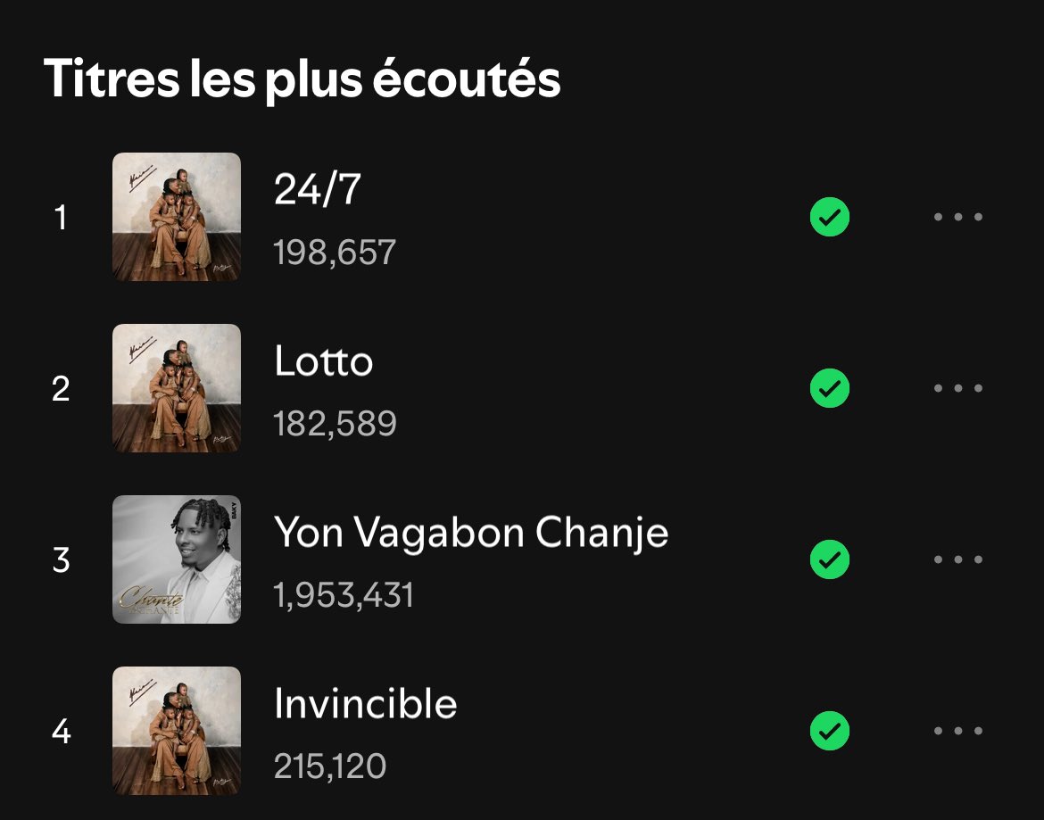 Lotto se 👇

1.3M streams sou YouTube 
704k streams sou Audiomack 
200k challenge sou tiktok (en total)
182k streams sou Spotify 
✅🔥✨