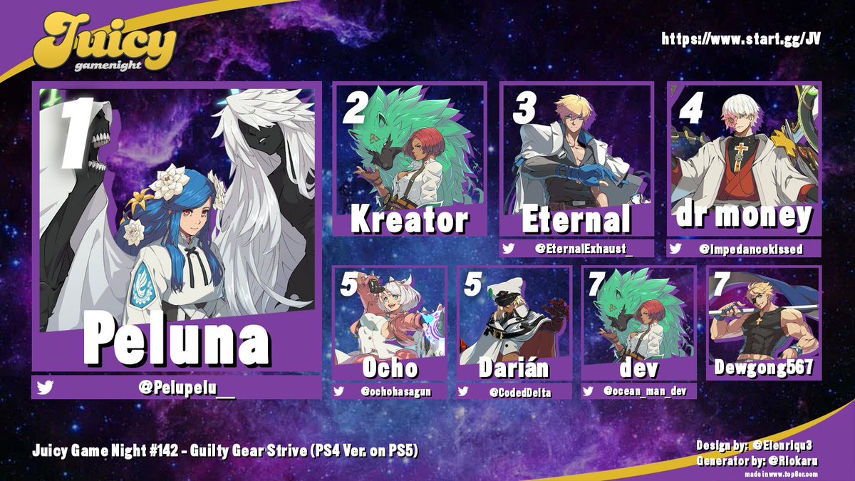 Juicy Game Night tweet media