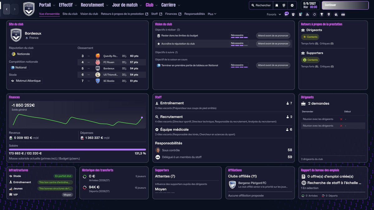 LexyCssn's tweet photo. Fin de deuxième saison #FM26 avec les @girondins , 5ème du classement, objectif de la saison prochaine : le TOP1. On à fini en demis final de coupe de france face à Marseille. Les finances sont catastrophique avec un président qui ne veux injecter aucun fond. https://t.co/NdqGyInfv6