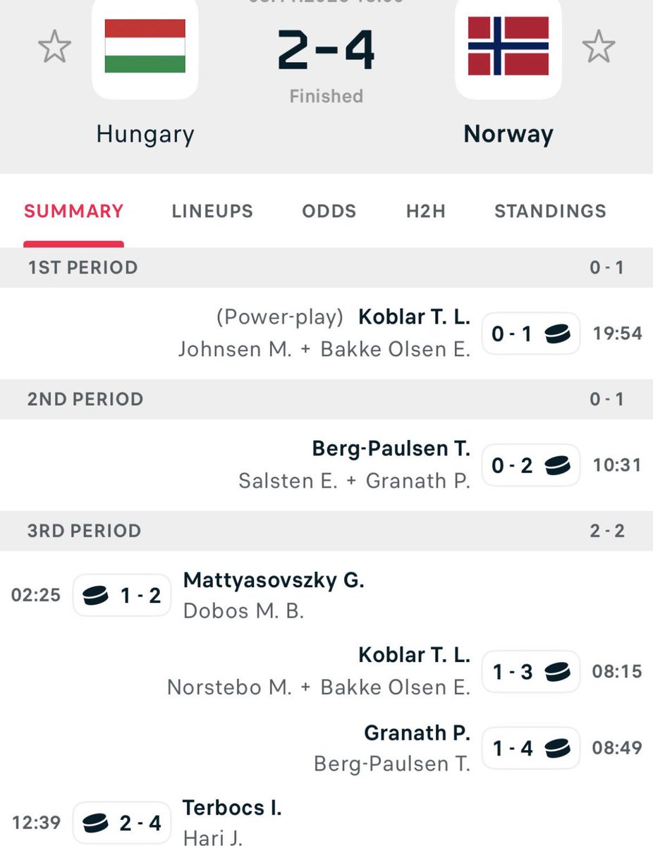 sportsjourn's tweet photo. Ping ping @joshuakloke
Toronto maple leafs draftpick 2025 Tinus Luc Koblar with 2 goals in his debut for the norwegian National team.
#nhlnor
#2hockey
#tmnp https://t.co/WqpMKQCKen
