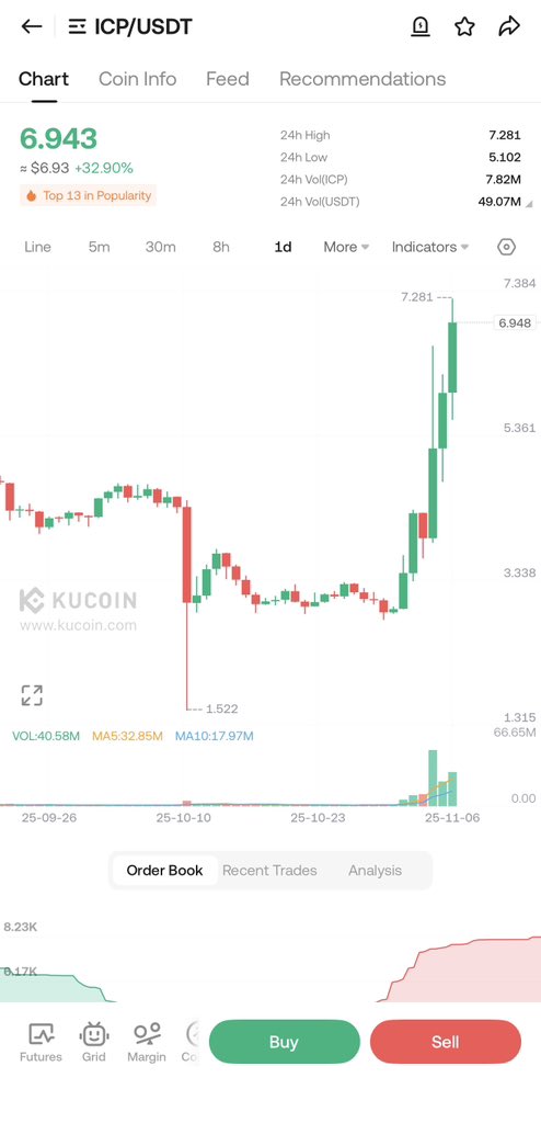 CryptoFreak tweet media