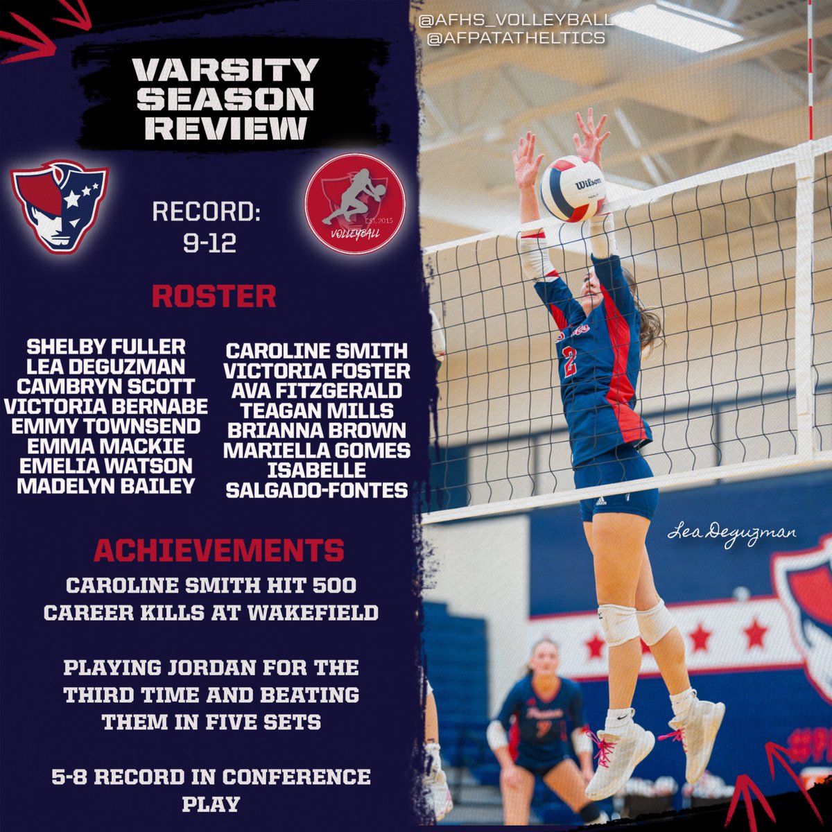 afhs_smm's tweet image. Here is the Varsity Volleyball Season Review! Congrats on a great season! #PatFam #RepAFHS 🔴⚪️🔵🏐 (Photo Credit: Liam VanVickle, Ethan Marcos, and Elliot Sykes.)