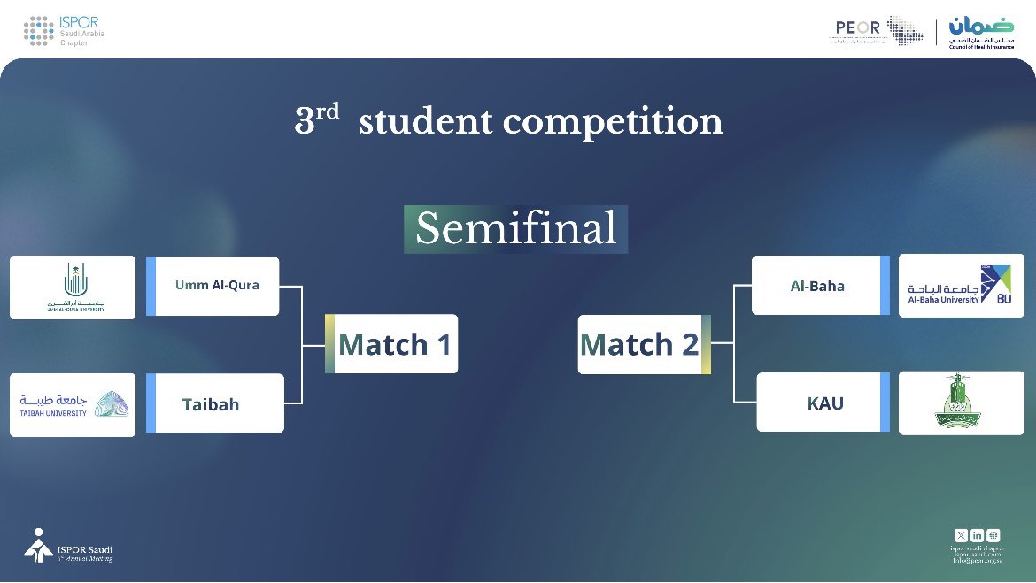 uqupharmacy's tweet image. #انجاز 

تأهل طلاب كلية الصيدلة لنصف نهائي المسابقة الطلابية الثالثة ضمن فعاليات المؤتمر السنوي للجمعية السعودية ISPOR 2025 لاقتصاديات الدواء والمخرجات الصحية، ممثّلين جامعة أم القرى بكل فخر، ومحققين المركز الرابع من بين 20 جامعة مشاركة

#ISPOR2025