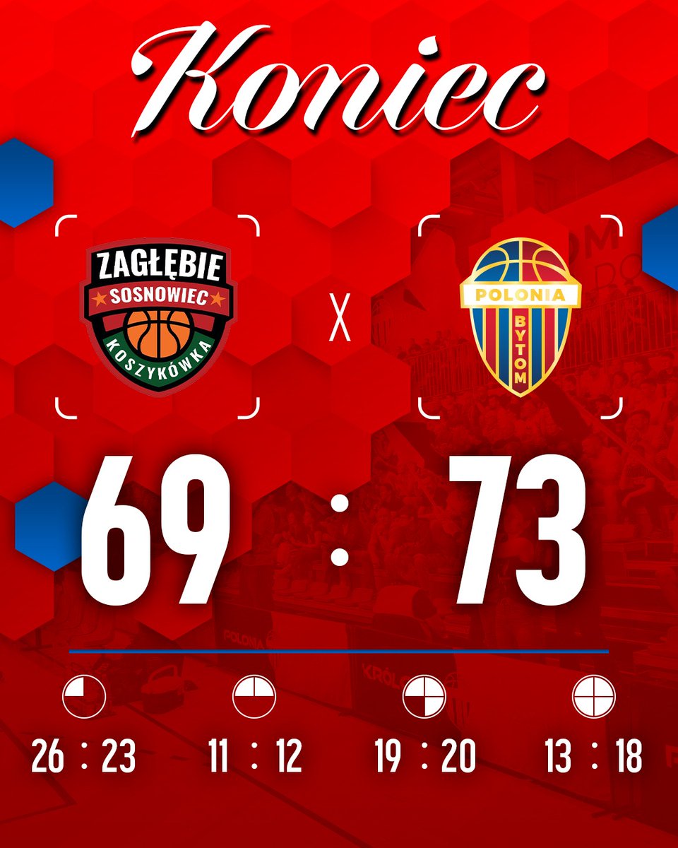 BS Polonia Bytom Basketball tweet media